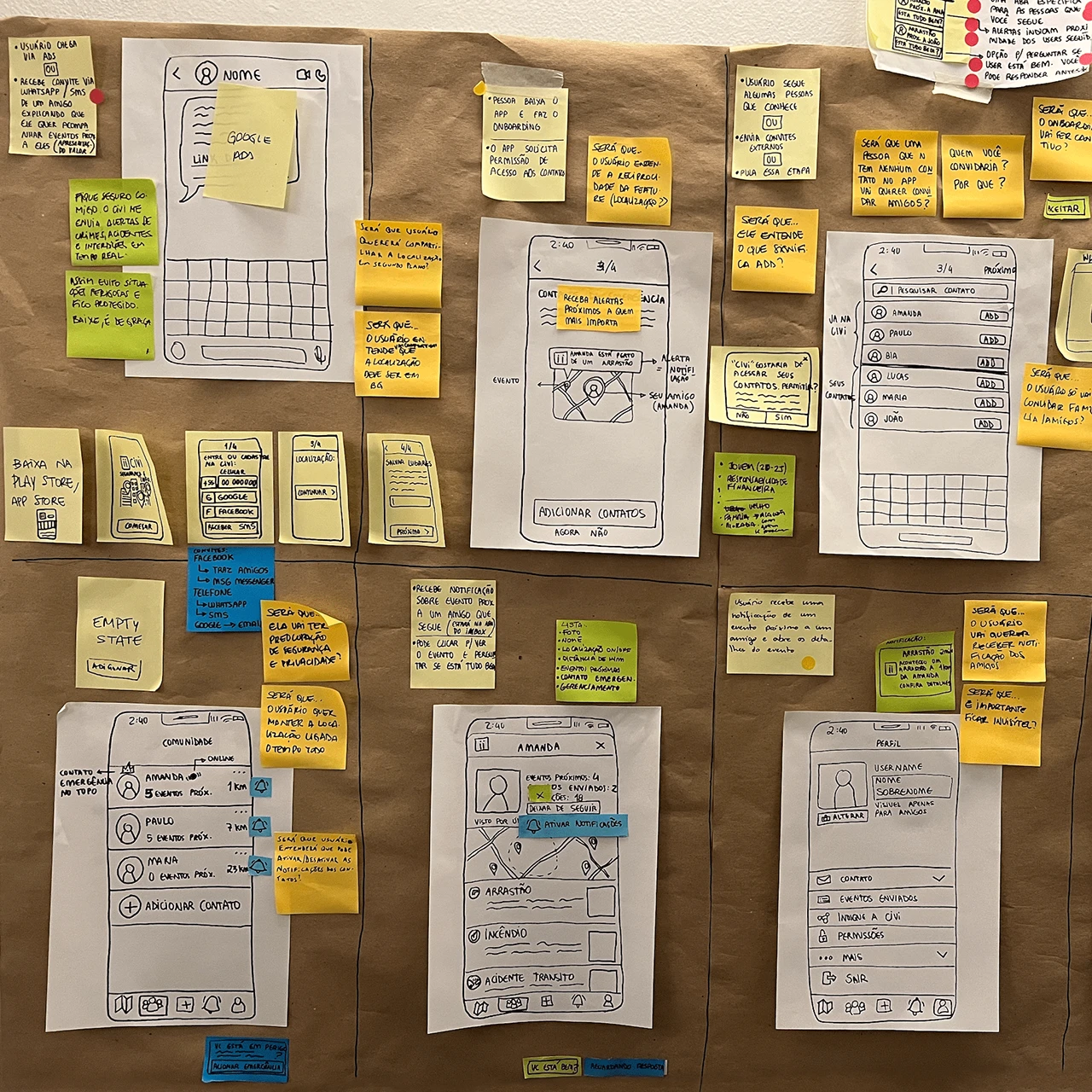Civi Design Sprint 2.0 cover image
