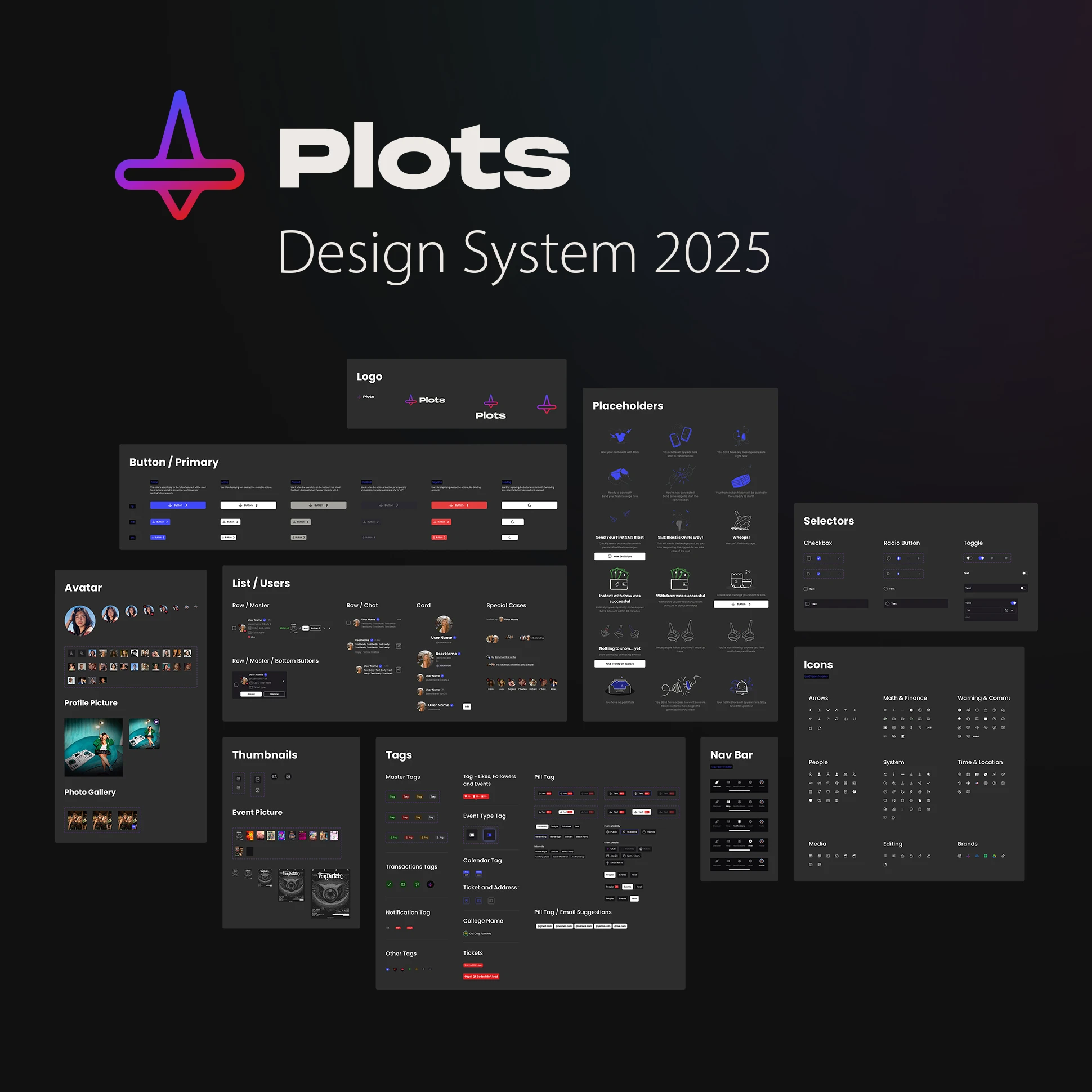 Design System — Plots cover image