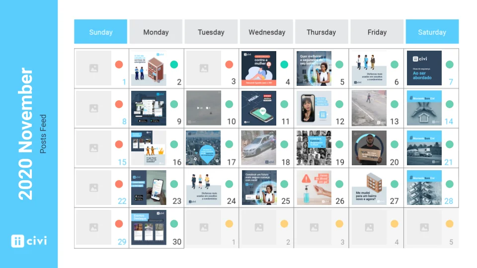Social media posts planner