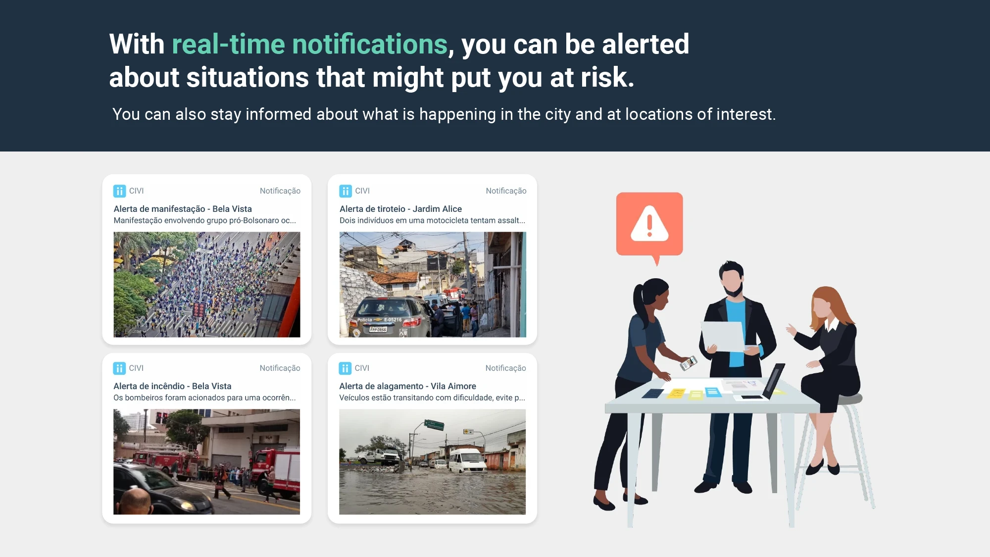 Live alerts in real time