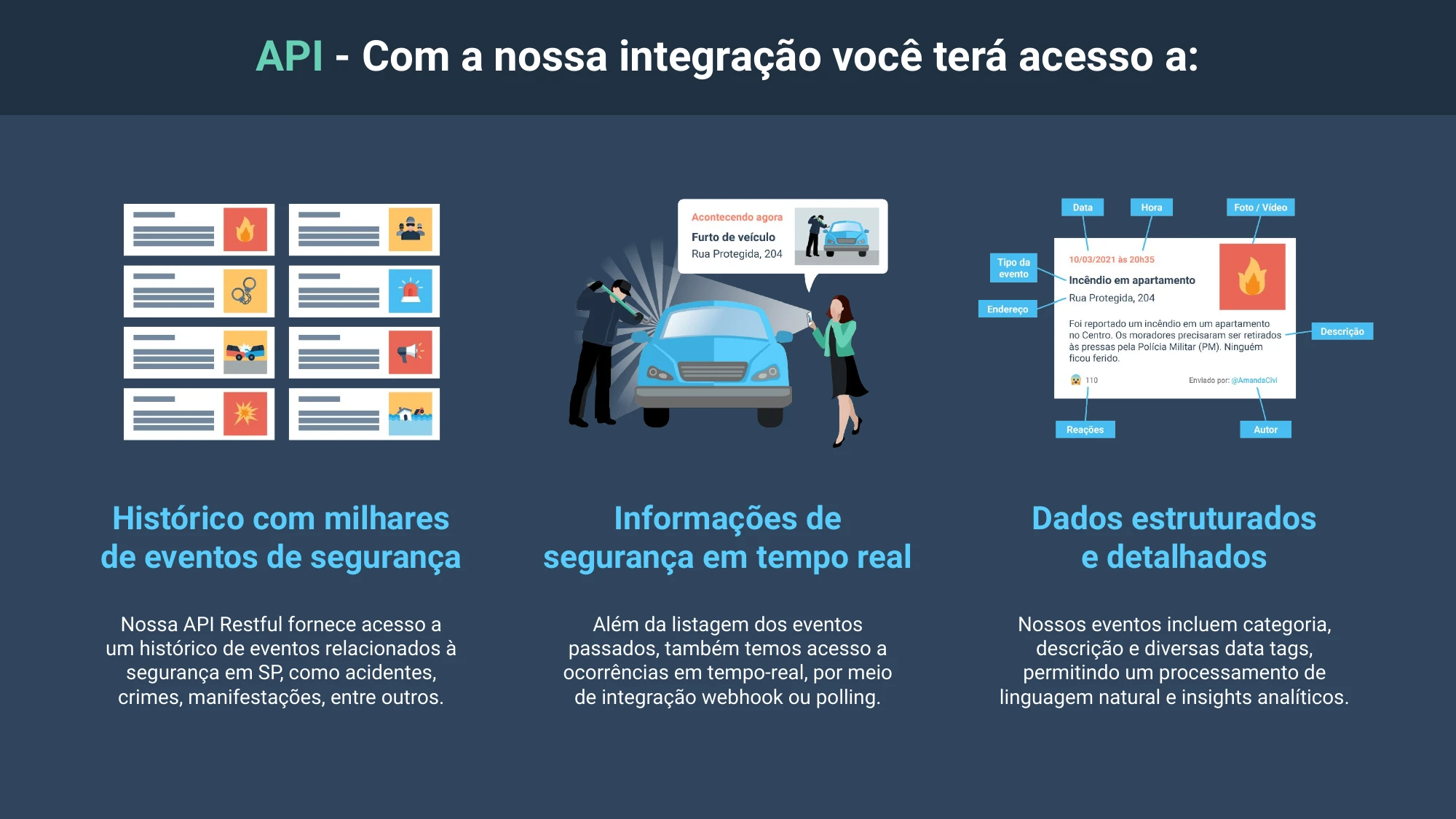 Civi API