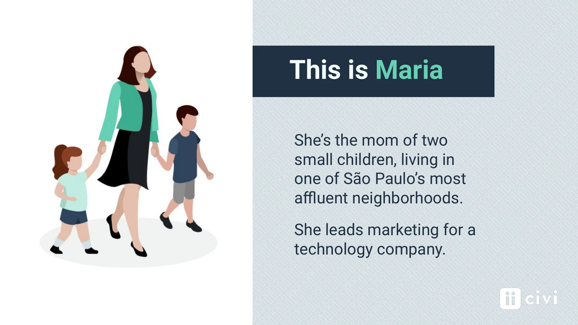 Pitch deck slide - Persona