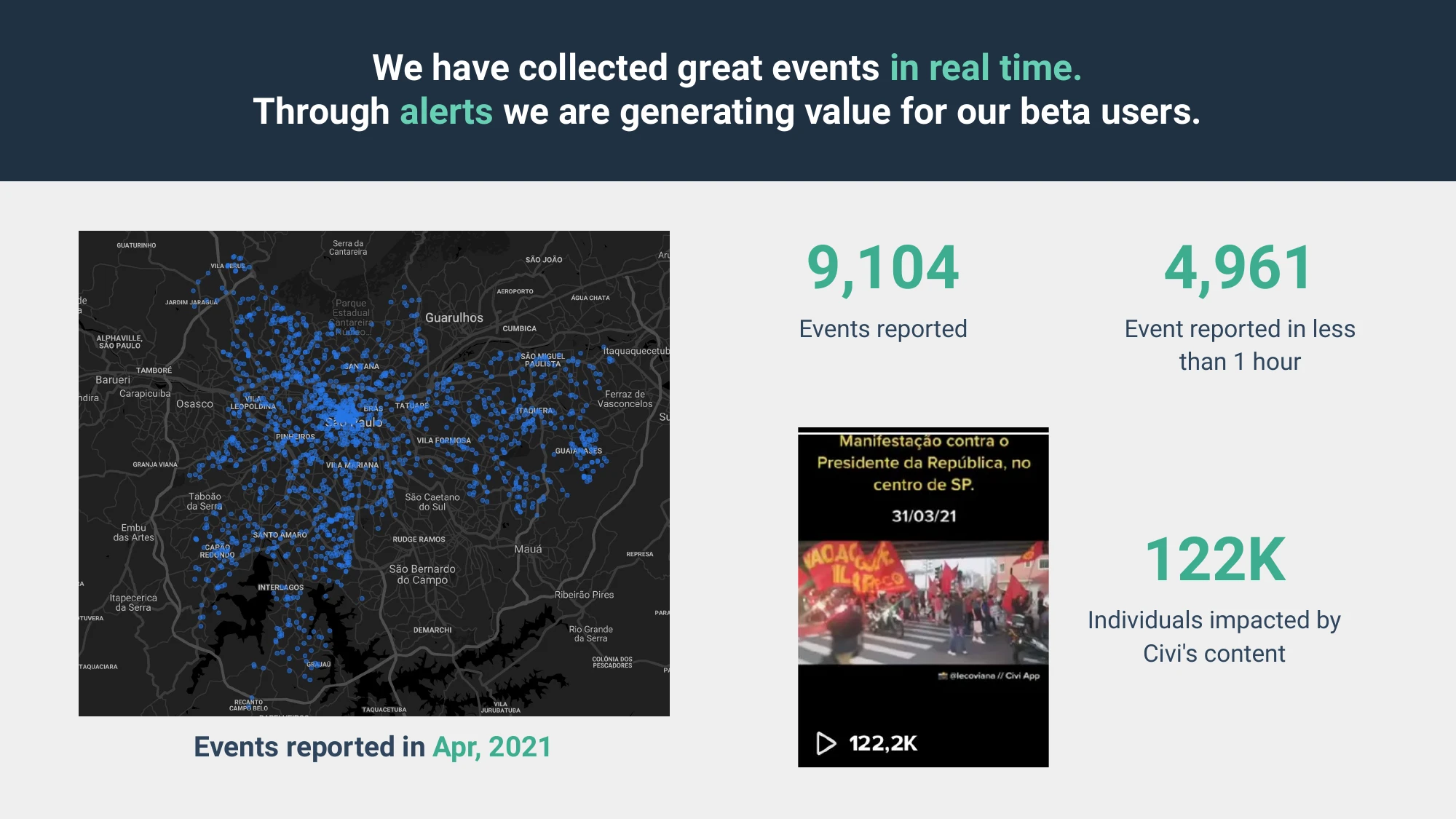 Pitch deck slide - Events published in real time - Apr 2021