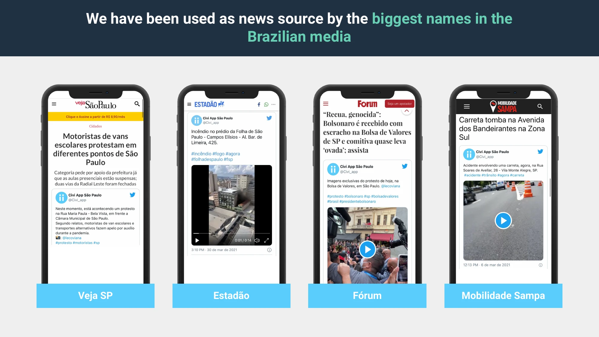 Pitch deck slide - Civi as a new source in the media
