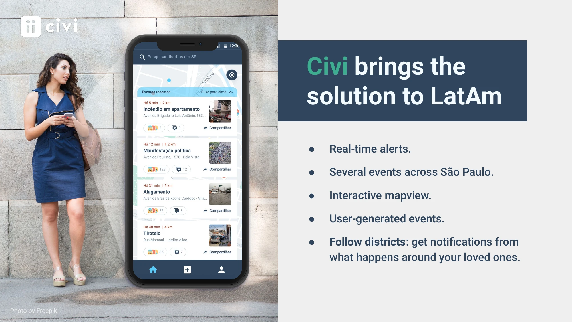 Pitch deck slide - Civi brings the solution to LatAm