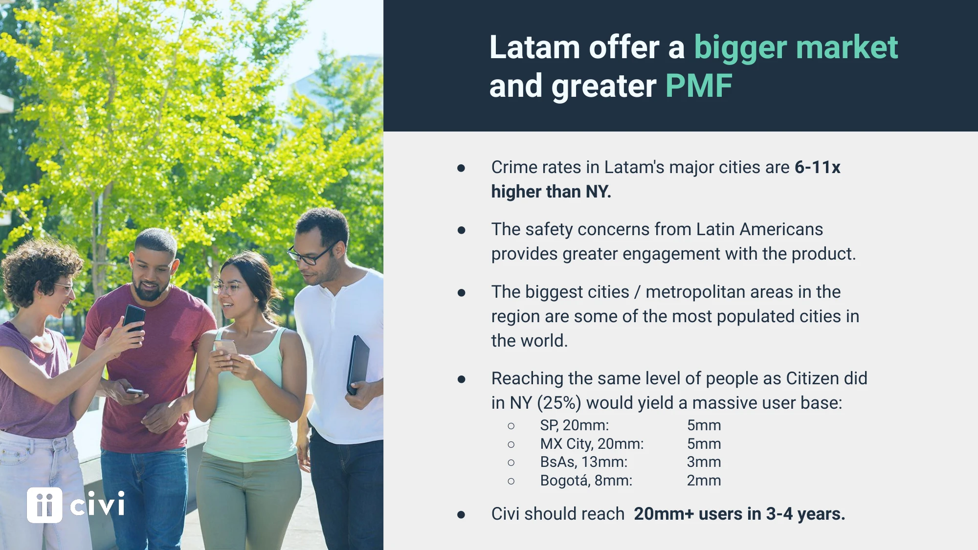 Pitch deck slide - LatAm market