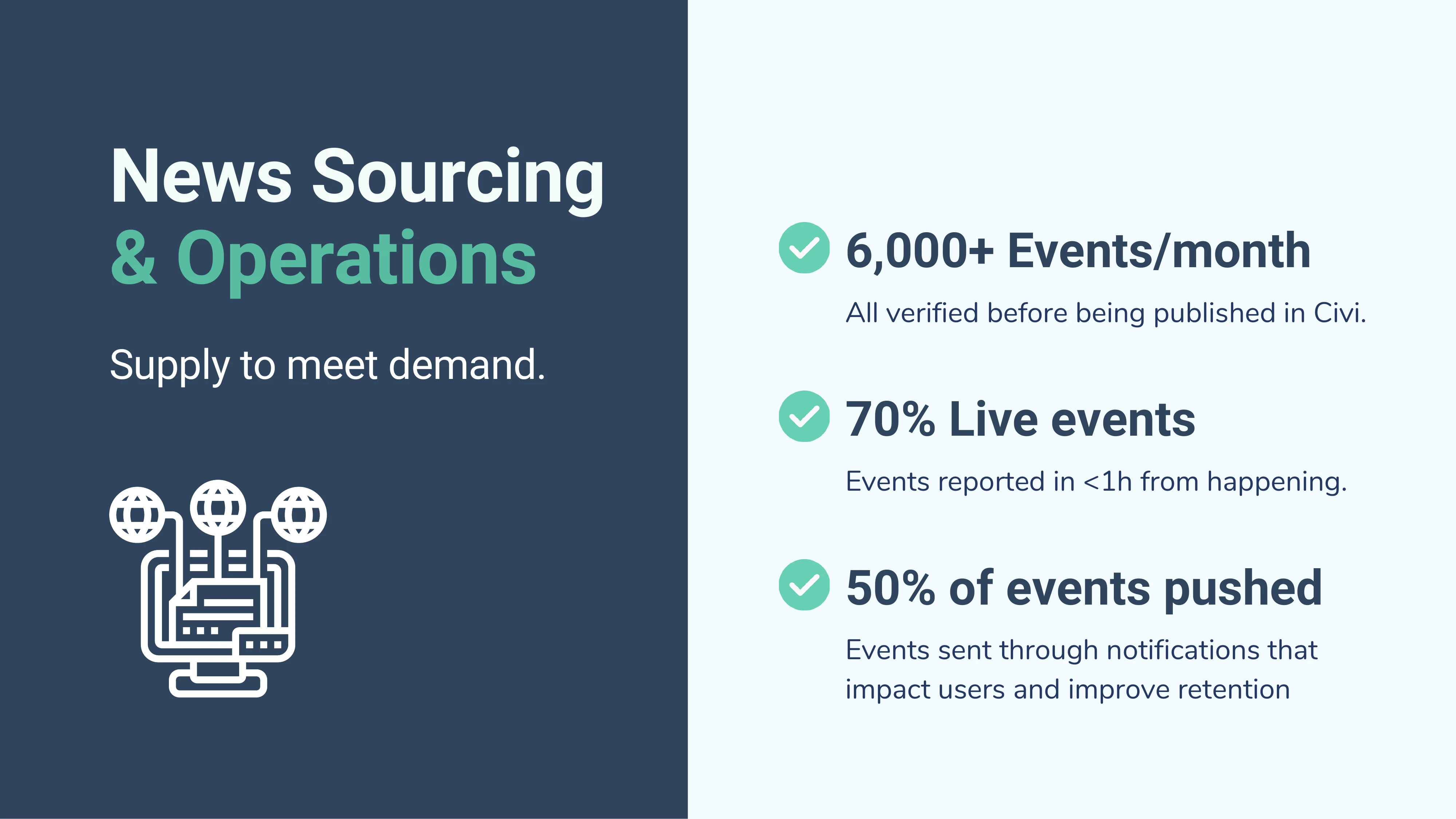 News sourcing and operations