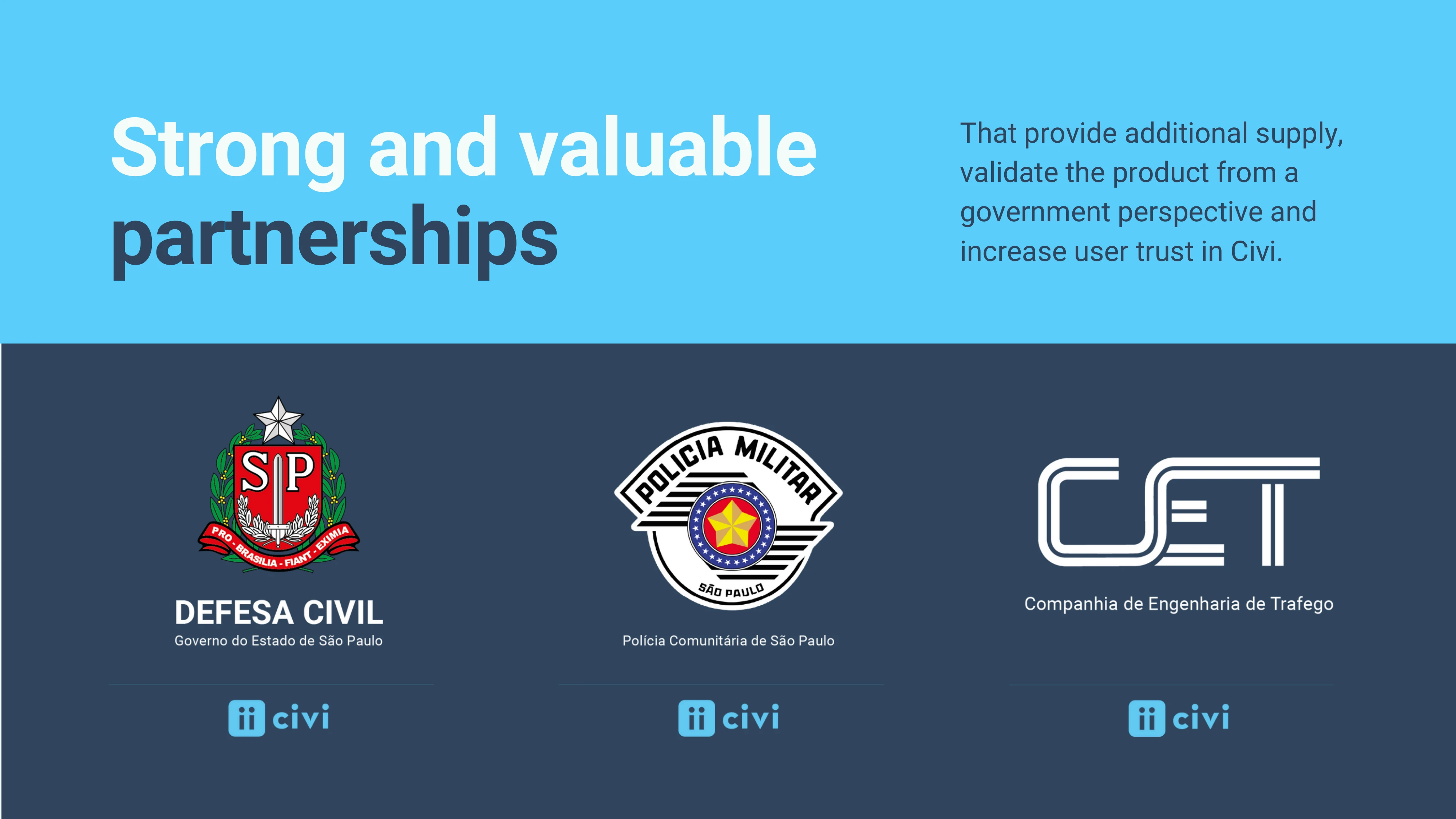 Pitch deck slide - Partnerships