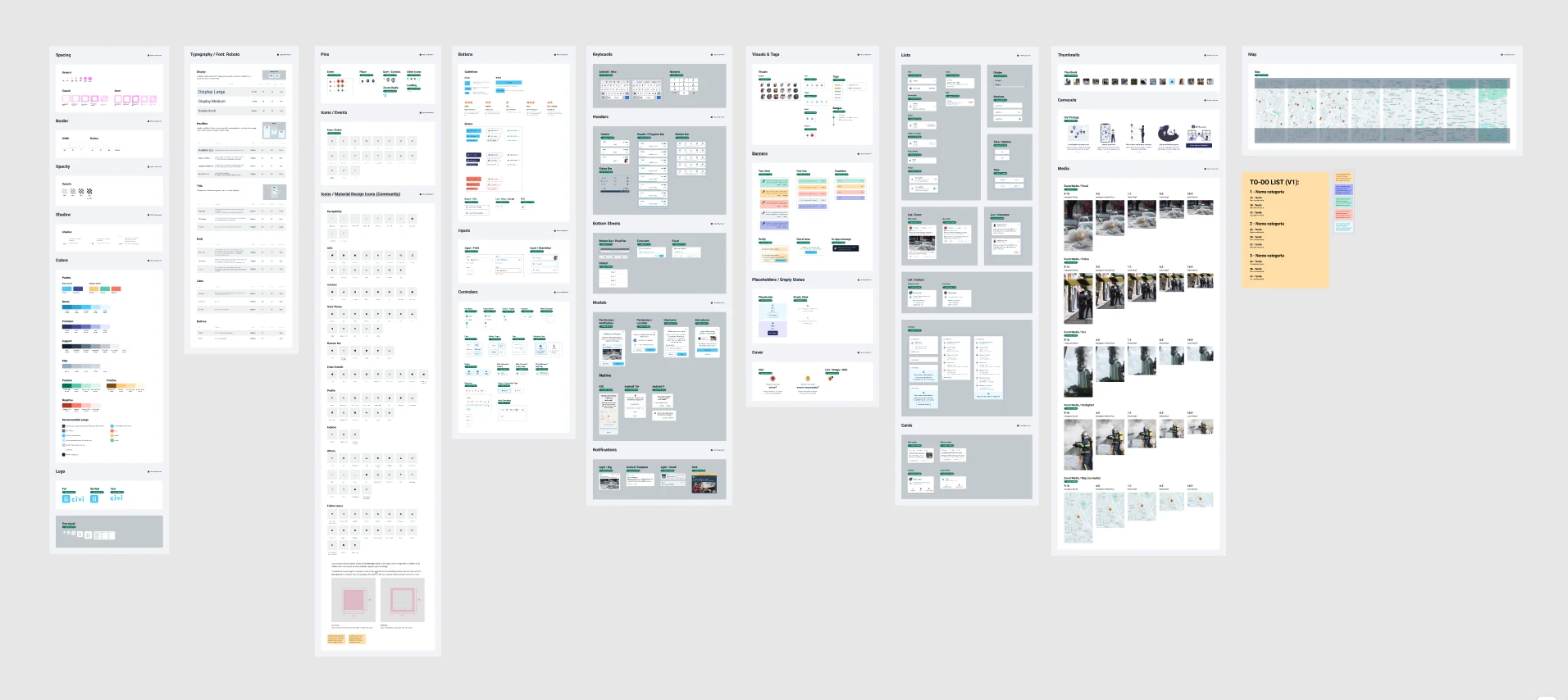 Civi design system — Figma