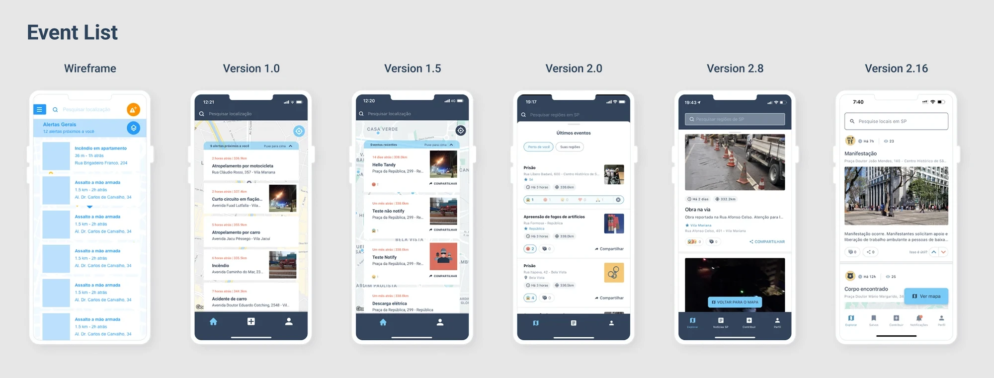 Civi interface, evolving from MVP to a mature product - Event List