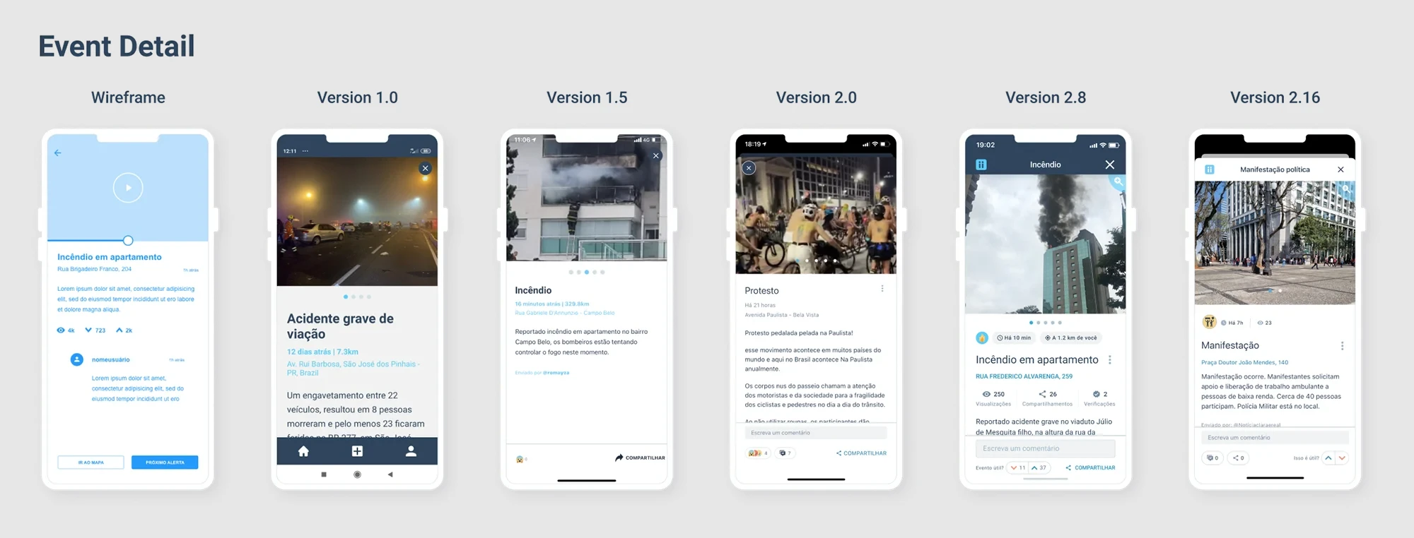 Civi interface, evolving from MVP to a mature product - Event Detail