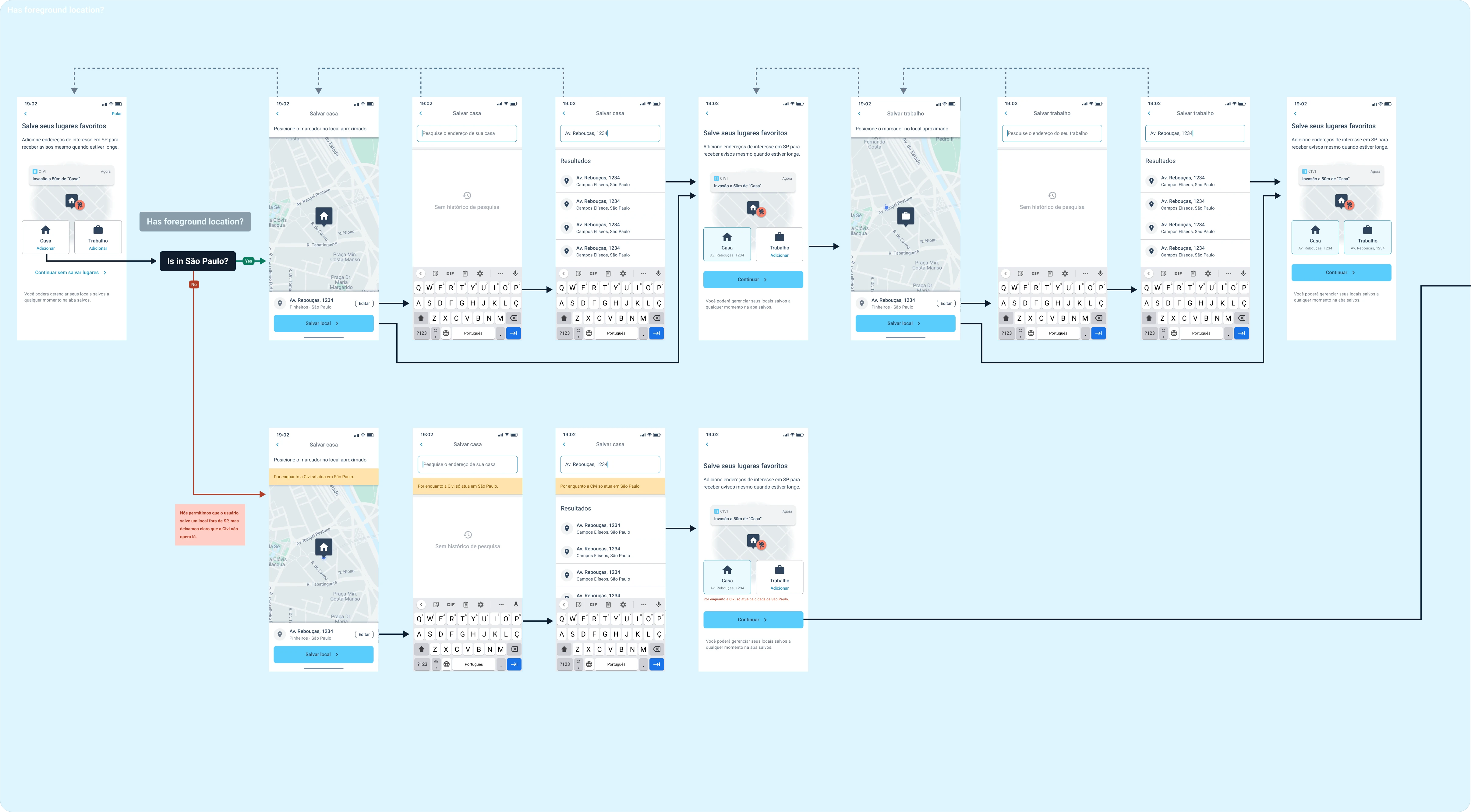 Onboarding step 6: save places