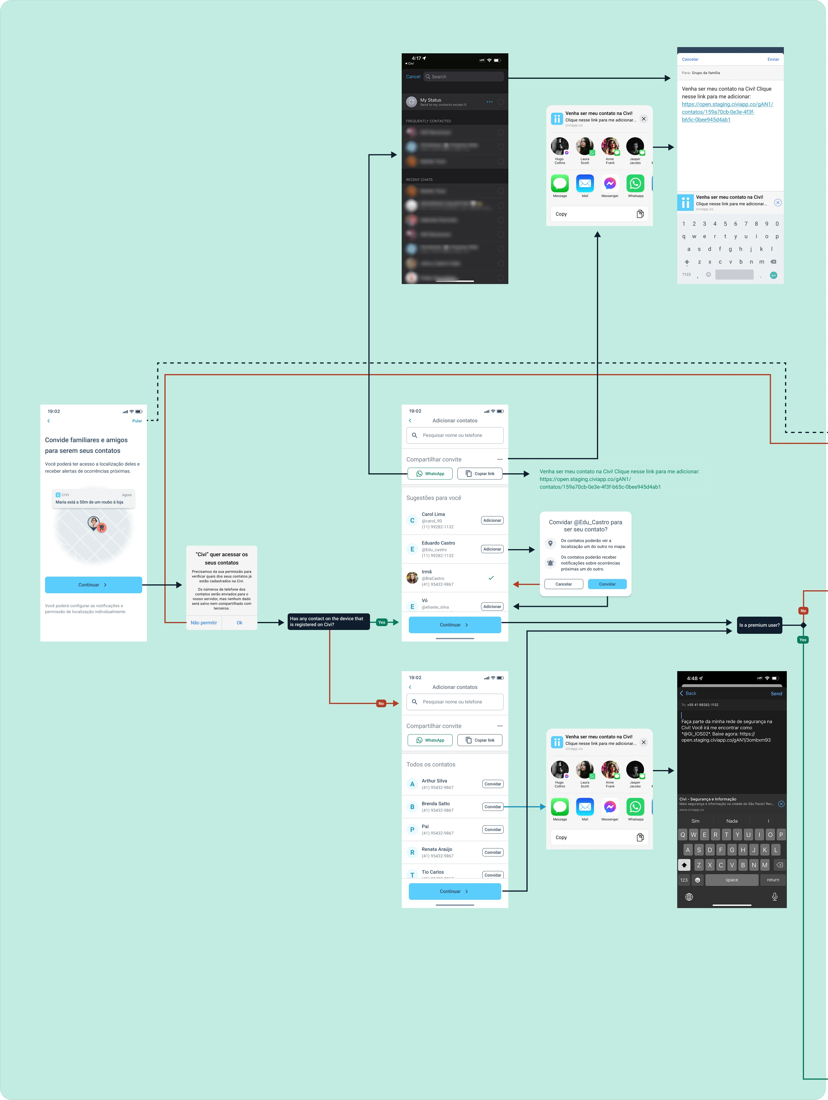 Onboarding step 7: contacts