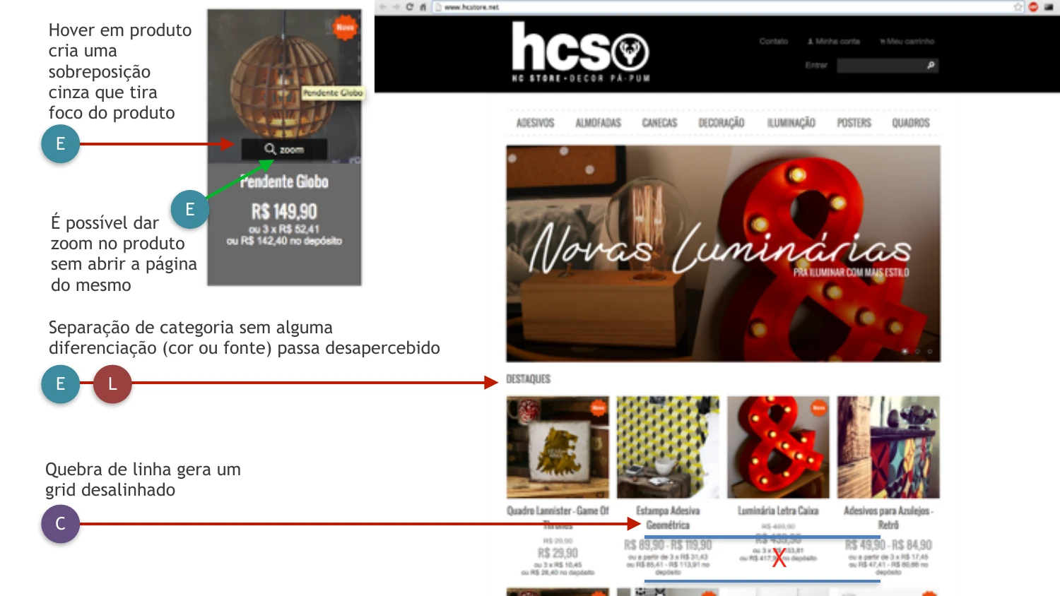 Benchmarking — HC Store product listing page, annotated with usability notes