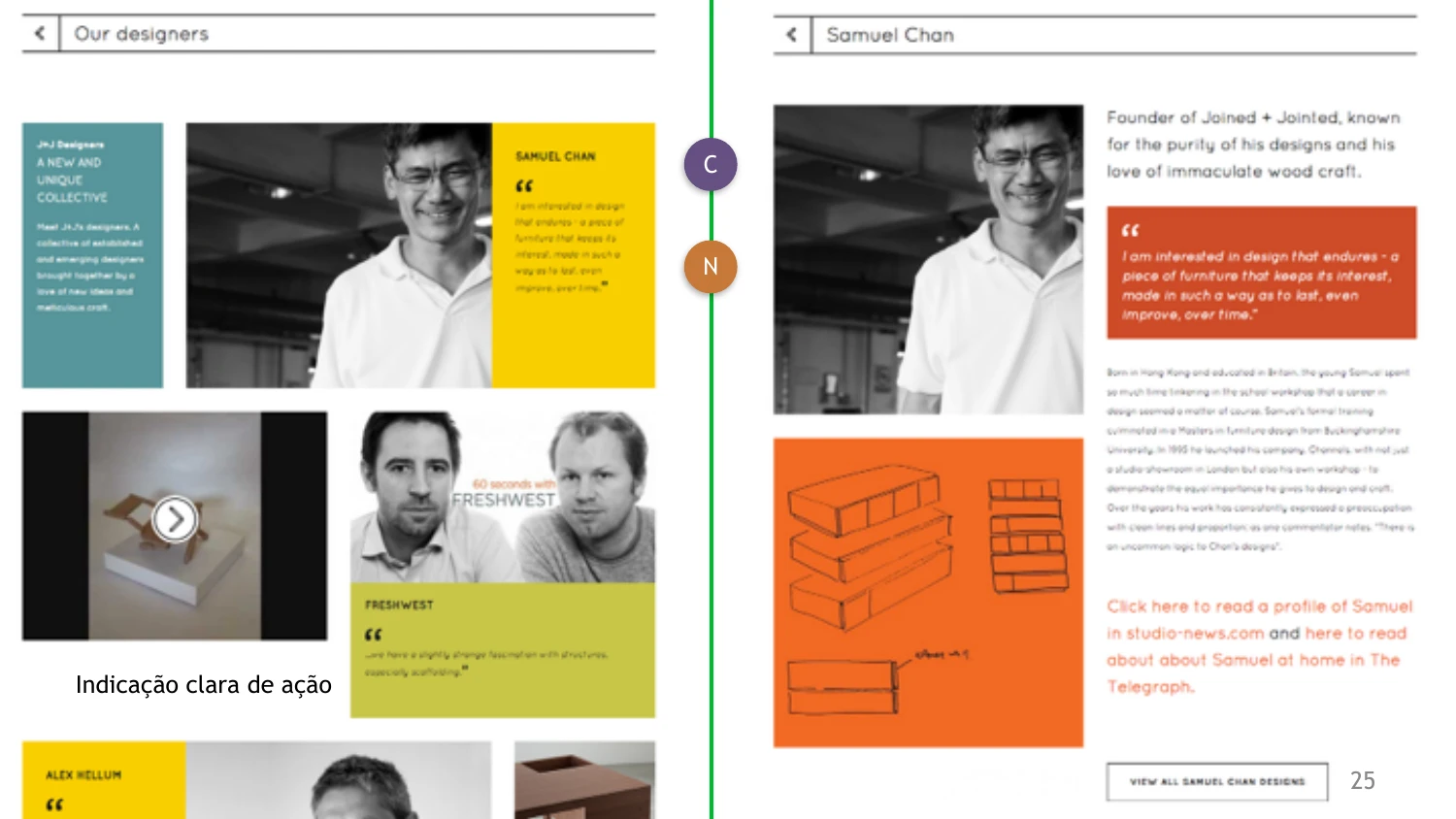 Benchmarking — Joined and Jointed designer profiles, annotated with usability notes