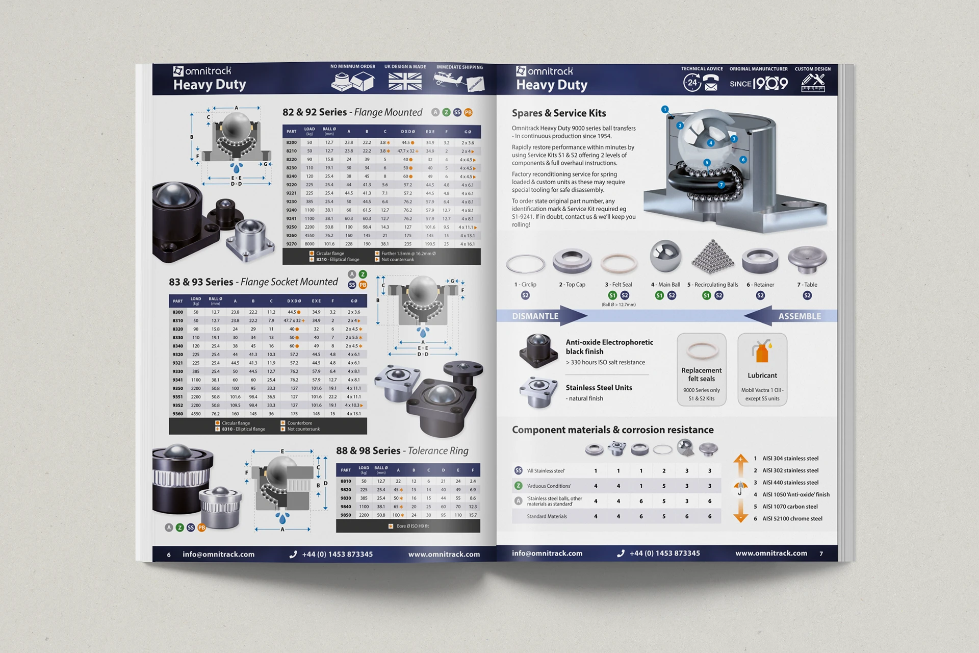 Omnitrack catalogue — Heavy Duty