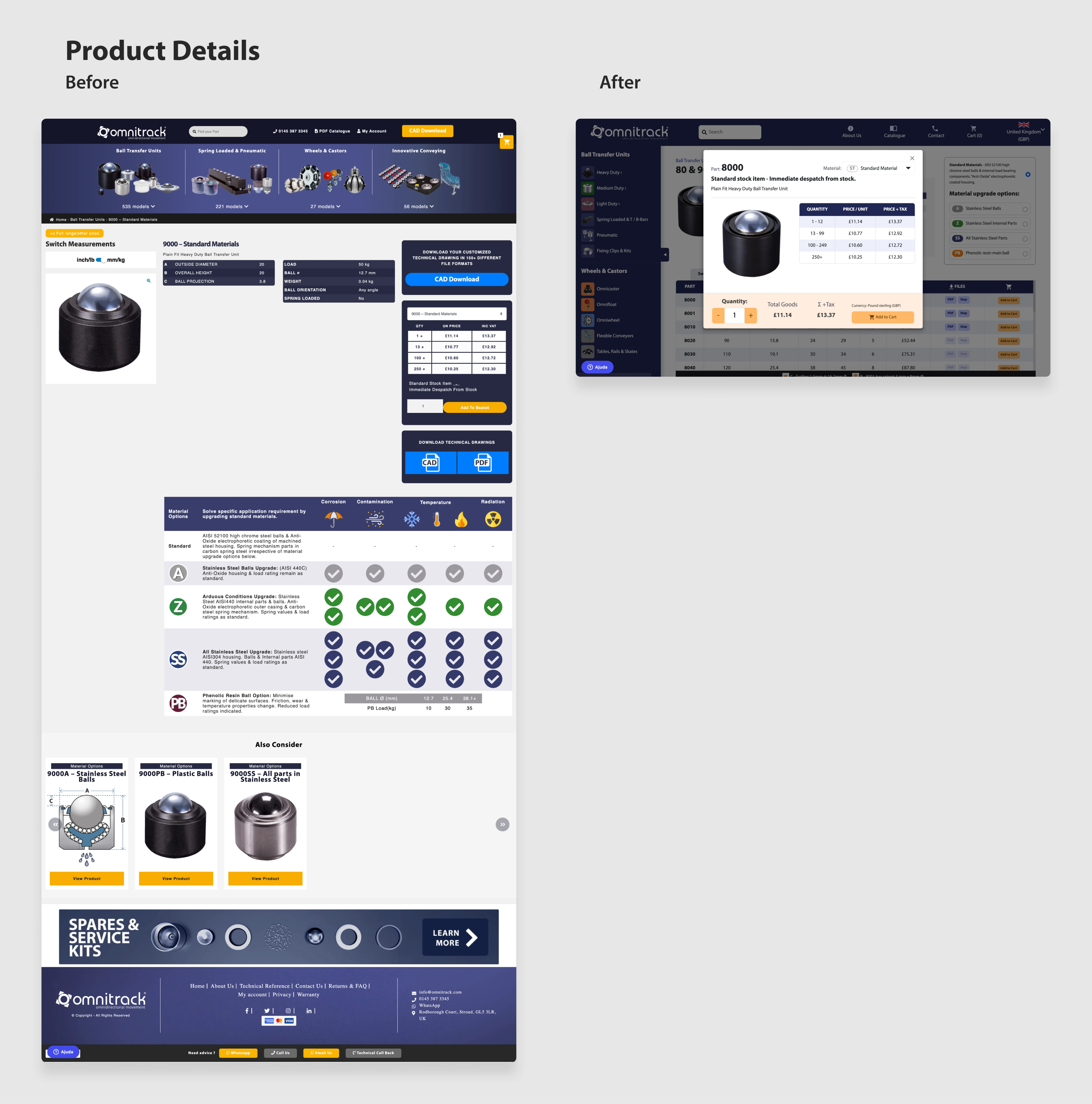 Product details — Before and after comparison