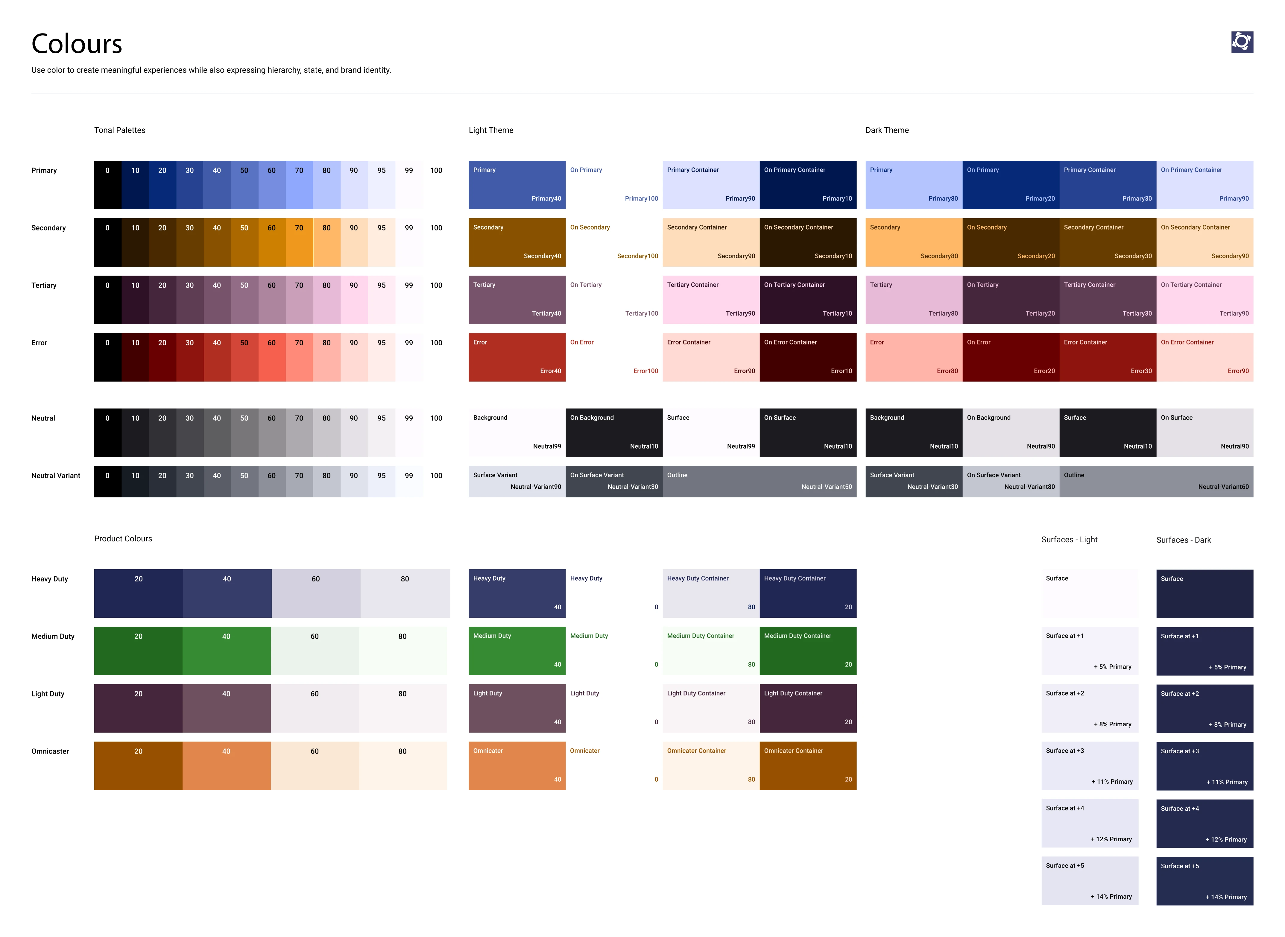 Omnitrack design system — Colors