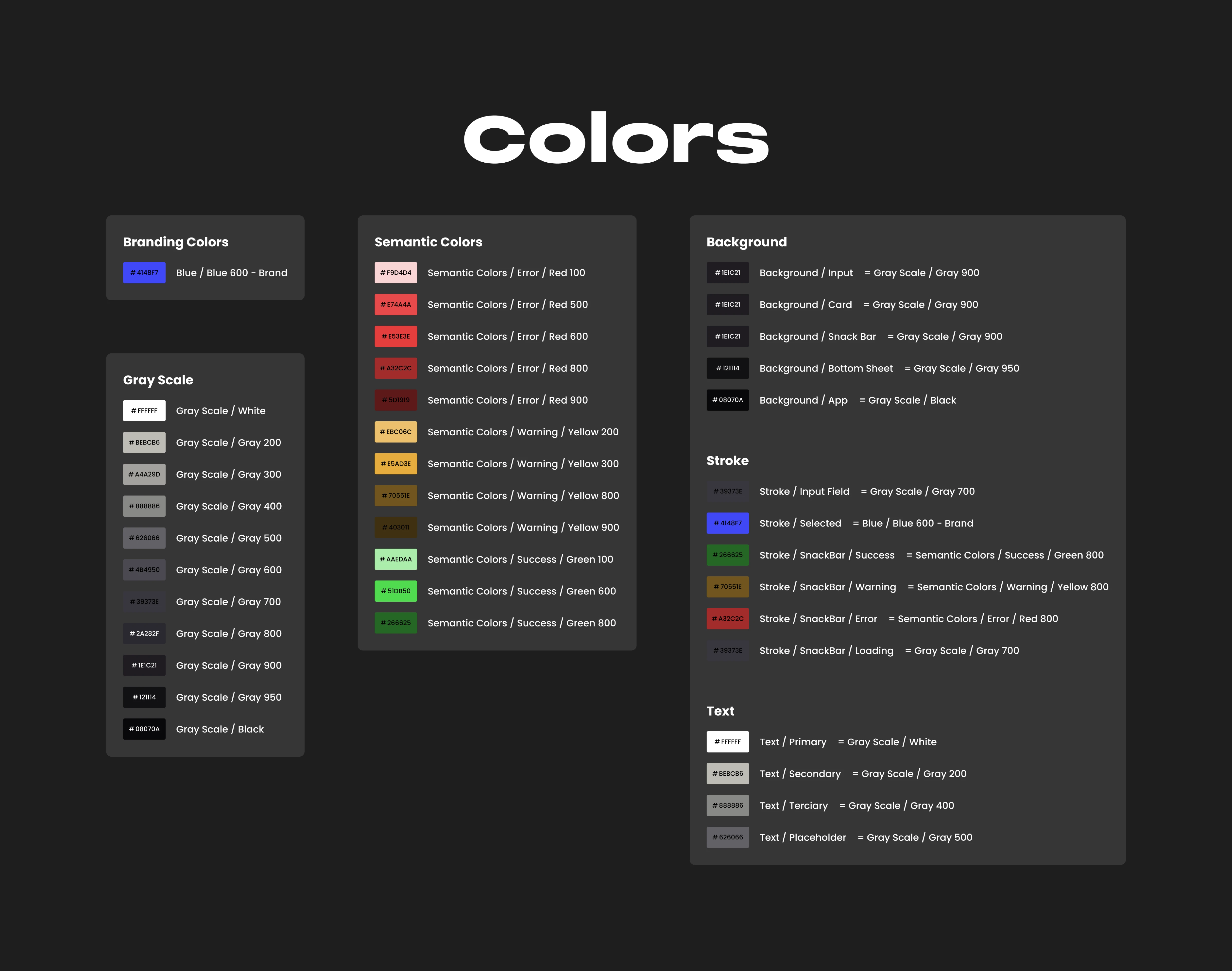 Plots design system — Color palette