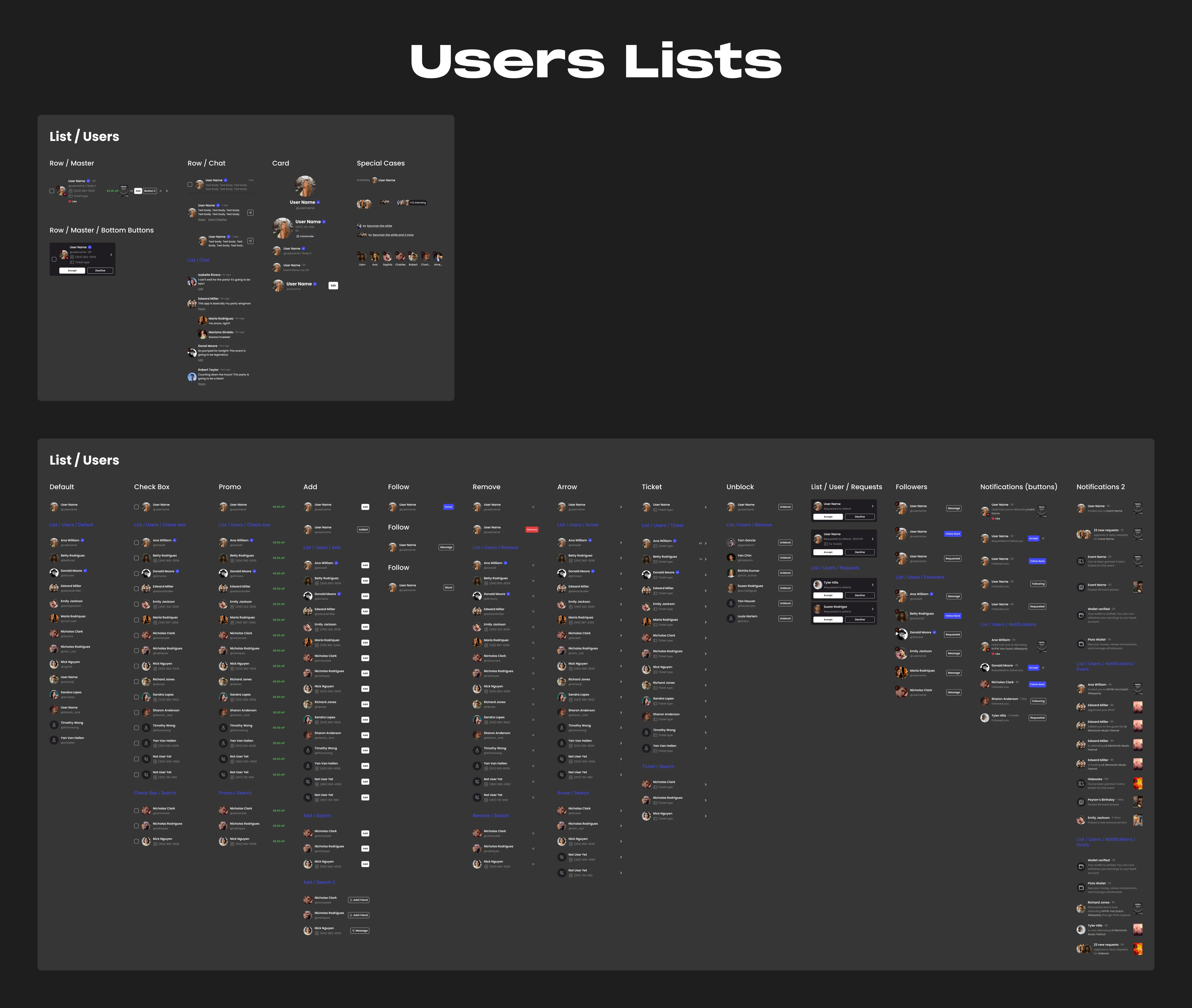 Plots design system — Users lists