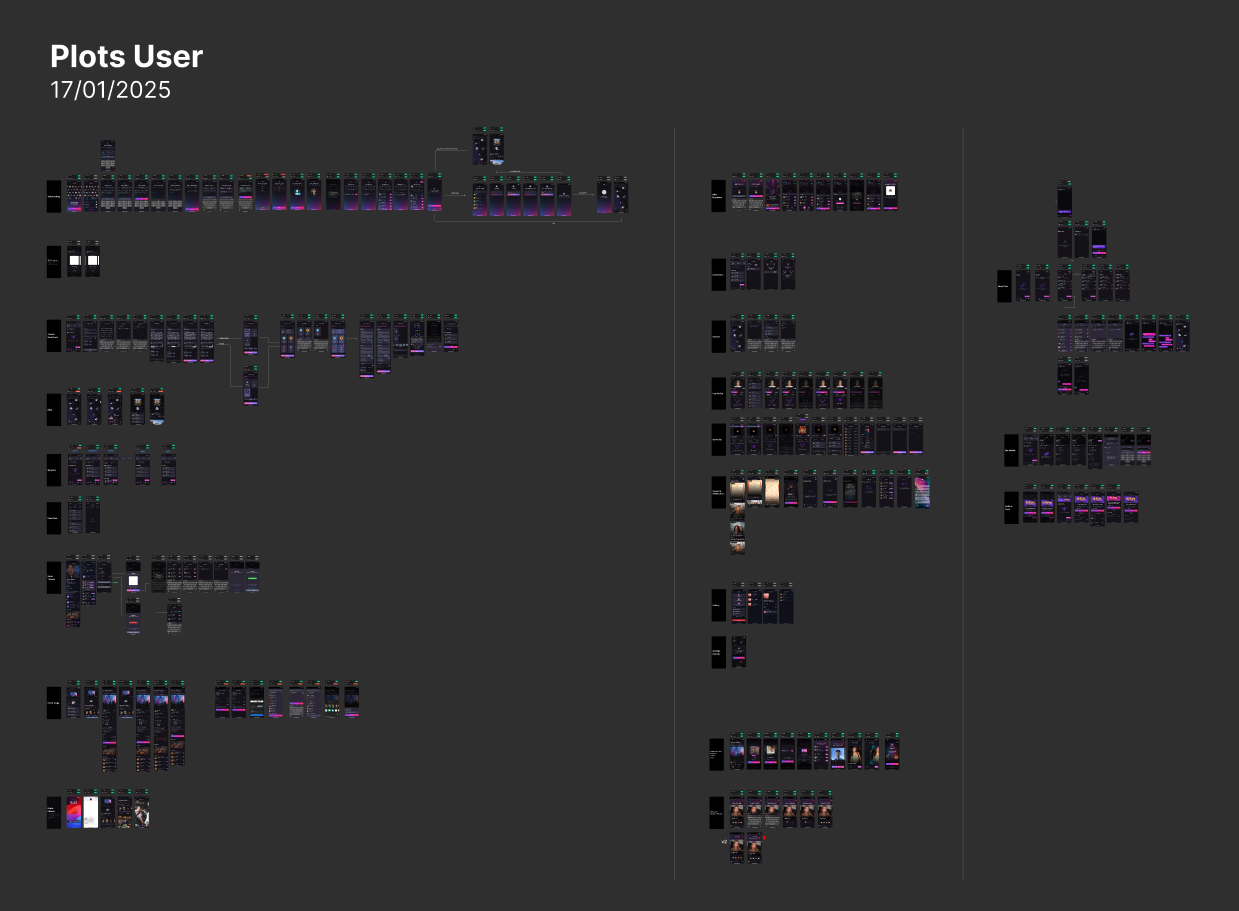 Old version of the Plots app (01/2025)